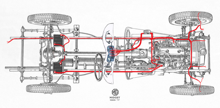 Chassis Wiring